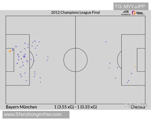 巴萨与利物浦对决分析及盘口解读全方位解析